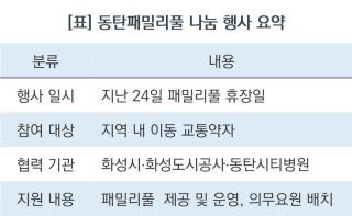 (NSP NEWS Image)[나눔의 발자취] 화성시 동탄 패밀리풀장 교통약자도 즐겼다