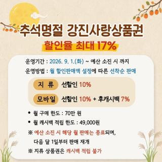 (NSP NEWS Image)강진군, 추석맞이 강진사랑상품권 최대 17% 할인