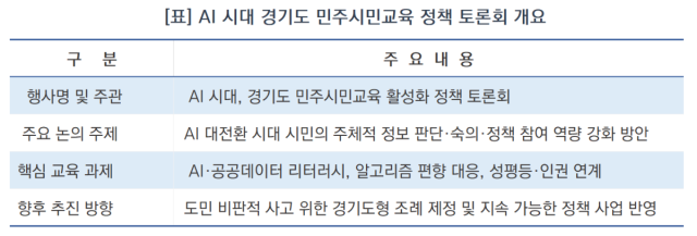 AI 시대 경기도 민주시민교육 정책 토론회 개요 (표 = 김종식)
