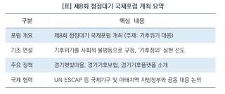 (NSP NEWS Image)[현장 1분 브리핑]추미애 지사 “기후위기는 곧 불평등…경기도, ‘기후정의’ 앞장선다”