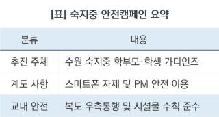 (NSP NEWS Image)수원시 숙지중 학부모·학생, 통학로 누비며 “안전한 학교 만들자”