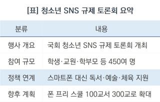 (NSP NEWS Image)[교육정책 브리핑] 경기도교육청, 폰 내려 놓고 신세계 보여준다