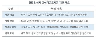 (NSP NEWS Image)[로컬 핫플 레이더]턴테이블 선율 흐르는 감성 북카페…안성시 ‘고삼작은도서관’ 개관