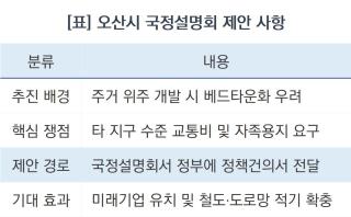 (NSP NEWS Image)[오늘의 정책 픽] 오산시, 국정설명회서 “자족경제 구축 하겠다”