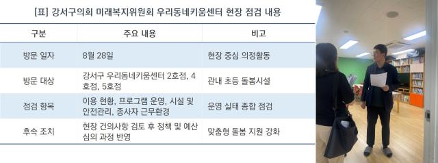 김민석 강서구의회 미래복지위원회 위원장 우리동네키움센터 현장 점검 내용 표(왼쪽) 및 우리동네키움센터에 방문 한 김 위원장 모습(오른쪽) (이미지 = NSP통신, 김민석 강서구 미
