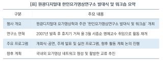 (NSP NEWS Image)원광디지털대, 한인요가명상연구소 활동 재개…동문·재학생 80여 명 한자리
