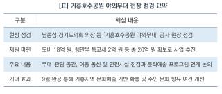(NSP NEWS Image)[현장 의정 리포트]기흥호수공원 야외무대 9월 준공…남종섭 의장, 막바지 현장 점검