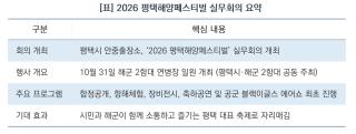 (NSP NEWS Image)[현장 1분 브리핑]평택시, 10월 31일 2026 평택해양페스티벌 개최…블랙이글스 첫 출격