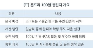 (NSP NEWS Image)[교육정책 브리핑] 경기도교육청, 100일간 폰노예 벗어나 새로운 세상 본다