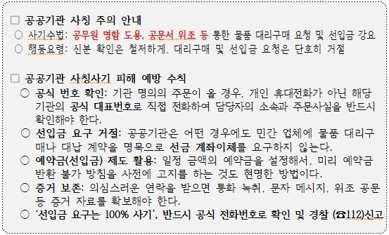 공공기관 사칭 주의 안내문 (사진 = 여수시)