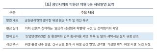 (NSP NEWS Image)박은선 용인시의원, “폭염·먼지 속 공원관리원…샤워시설 도입 시급”