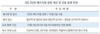 (NSP NEWS Image)[축제 200% 즐기기]광명 철산로가 음악과 환호로 가득 찬다…‘2026 페스티벌 광명’ 개최
