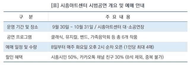 시흥아트센터 시범공연 개요 및 예매 안내 (표 = 서국현)