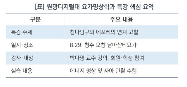 원광디지털대 요가명상학과 특강 핵심 요약 (표 = 윤미선)