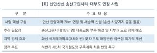 (NSP NEWS Image)단 2km 연장이 경기 서부의 미래 바꾼다…오진택 도의원, 신안산선 대부도 연장 촉구