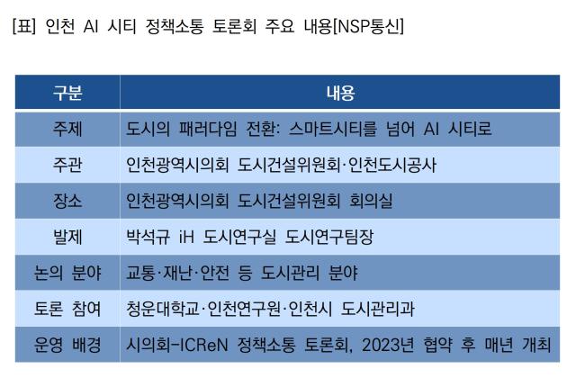 인천 AI 시티 정책소통 토론회 주요 내용 (표 = NSP통신)