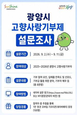 광양시에 고향사랑기부금 납부한 기부자 대상으로 제도 운영에 관한 설문조사 홍보 포스터 (이미지 = 광양시청)