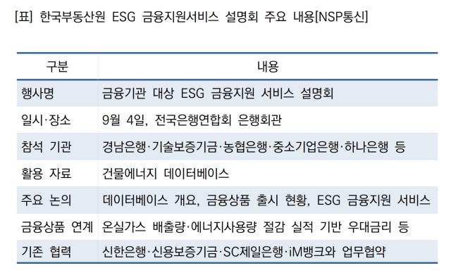 한국부동산원 ESG 금융지원서비스 설명회 주요 내용 (표 = NSP통신)