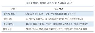 (NSP NEWS Image)지역사회 감사와 환원…수원월드컵경기장, ‘2026 가을 달빛 스타디움’ 개최