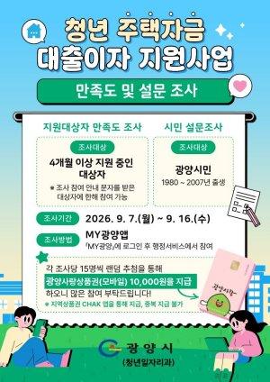 청년 주택자금 대출이자 지원사업 만족도 조사와 시민 설문조사 홍보 포스터 (이미지 = 광양시청)
