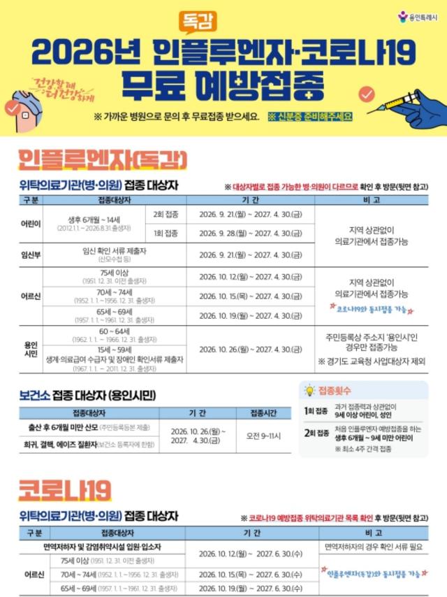 용인특례시 인플루엔자·코로나19 무료 예방접종 안내문. (이미지 = 용인특례시)