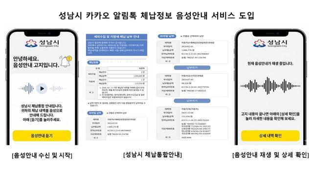 성남시 카카오 알림톡 체납정보 음성안내 서비스 도입 이미지. (사진 = 성남시)