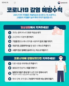 코로나19 예방수칙 포스터. (사진 = 강진군)