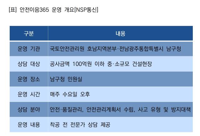 안전이음365 운영 개요 (표 = NSP통신)