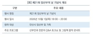 (NSP NEWS Image)[현장 1분 브리핑]안산시, 임산부의 날 맞아 10월 1일 가족과 함께하는 기념행사 마련