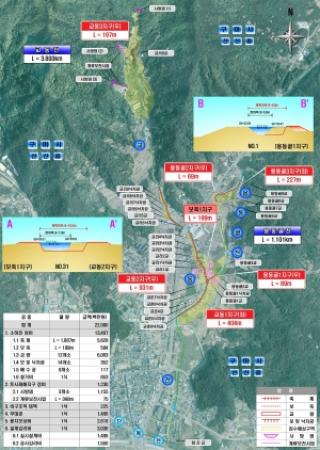(NSP NEWS Image)구미시, 재해위험지역 정비사업 635억 확보