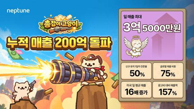 [실적기대감]넵튠 실적 상향…‘총잡이 고양이’ 누적 매출 200억원 돌파