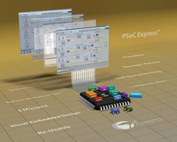 [NSP PHOTO]싸이프레스, 캡센스 지원 PSoC 익스프레스 디자인 툴 발표