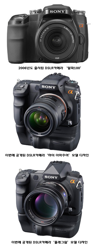 [NSP PHOTO]소니, DSLR 후속 제품 새디자인 공개