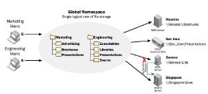 [NSP PHOTO]블로케이드 팬 솔루션, 글로벌 시장서 인정